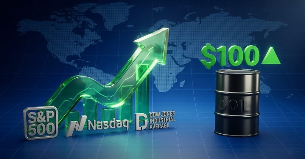 Chỉ số chứng khoán Mỹ giao dịch ở mức đỉnh lịch sử bất chấp chiến sự tiếp diễn, trong khi giá dầu quay trở lại trên $100